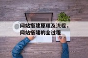网站搭建原理及流程，网站搭建的全过程