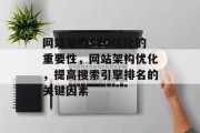 网站架构SEO优化的重要性,网站架构优化,提高搜索引擎排名的关键因素 网站架构SEO优化的重要性,网站架构优化,提高搜索引擎排名的关键因素