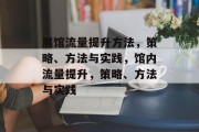 展馆流量提升方法，策略、方法与实践，馆内流量提升，策略、方法与实践
