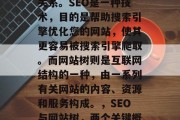 SEO和网站树之间的关系。SEO是一种技术，目的是帮助搜索引擎优化您的网站，使其更容易被搜索引擎爬取。而网站树则是互联网结构的一种，由一系列有关网站的内容、资源和服务构成。，SEO与网站树，两个关键概念的交汇点