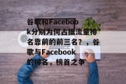 谷歌和Facebook分别为何占据流量排名靠前的前三名?,谷歌与Facebook的排名,榜首之争 谷歌和Facebook分别为何占据流量排名靠前的前三名?,谷歌与Facebook的排名,榜首之争