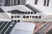 2020杭州铁路客流量分析,疫情下的挑战与机遇 2020杭州铁路客流量分析,疫情下的挑战与机遇