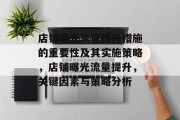 店铺曝光流量提升措施的重要性及其实施策略，店铺曝光流量提升，关键因素与策略分析