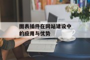 图表插件在网站建设中的应用与优势 图表插件在网站建设中的应用与优势