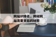网站IP排名,揭秘网站流量背后的秘密 网站IP排名,揭秘网站流量背后的秘密