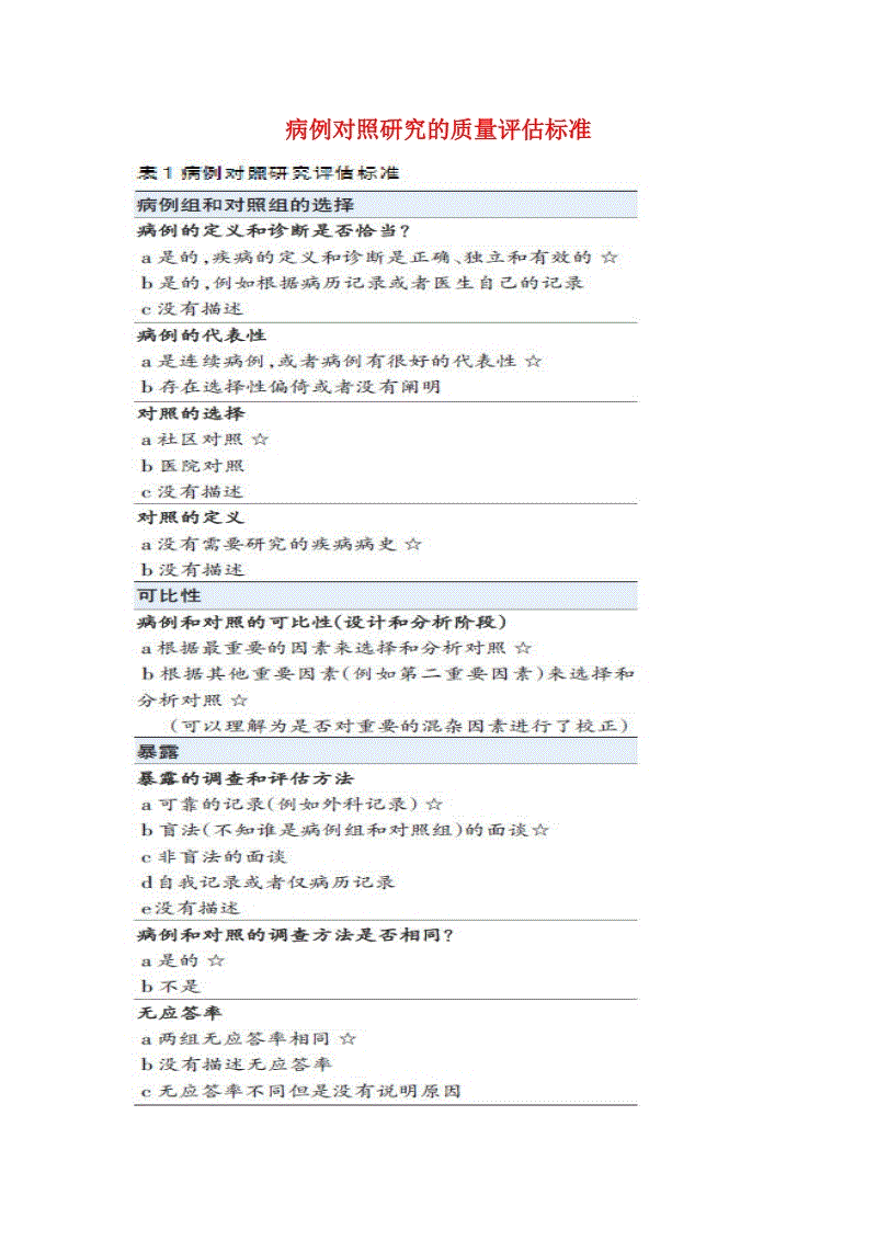 大学生网络游戏成瘾量表(大学生网游成瘾的原因与对策分析心得体会)