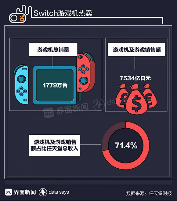 网络游戏资讯门户(资讯门户类网站有哪些)
