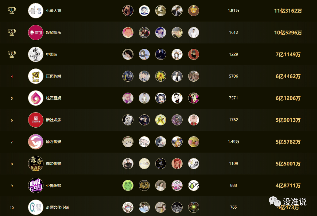 网络游戏公布爆率(游戏的爆率是怎么设计的) 网络游戏公布爆率(游戏的爆率是怎么设计的)
