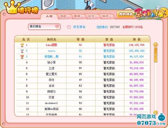 2014网页游戏排名榜(2014网页游戏排行榜) 2014网页游戏排名榜(2014网页游戏排行榜)