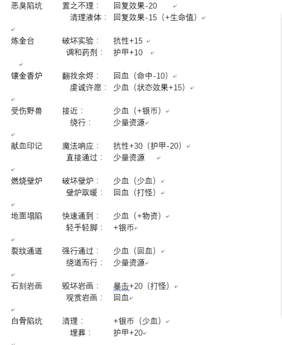 最难游戏2游戏攻略(最难游戏2游戏攻略手机版) 最难游戏2游戏攻略(最难游戏2游戏攻略手机版)