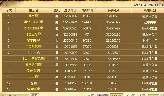 8090网页游戏开服表(8090游戏浏览器) 8090网页游戏开服表(8090游戏浏览器)