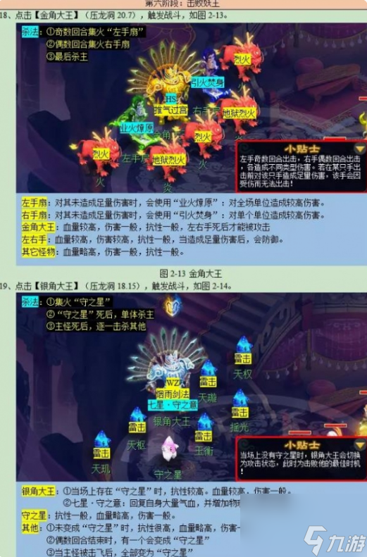 梦想逍遥游戏攻略(一生一次10游戏攻略全线)