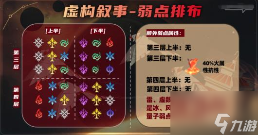 最难游戏1攻略(最难的游戏有哪些) 最难游戏1攻略(最难的游戏有哪些)