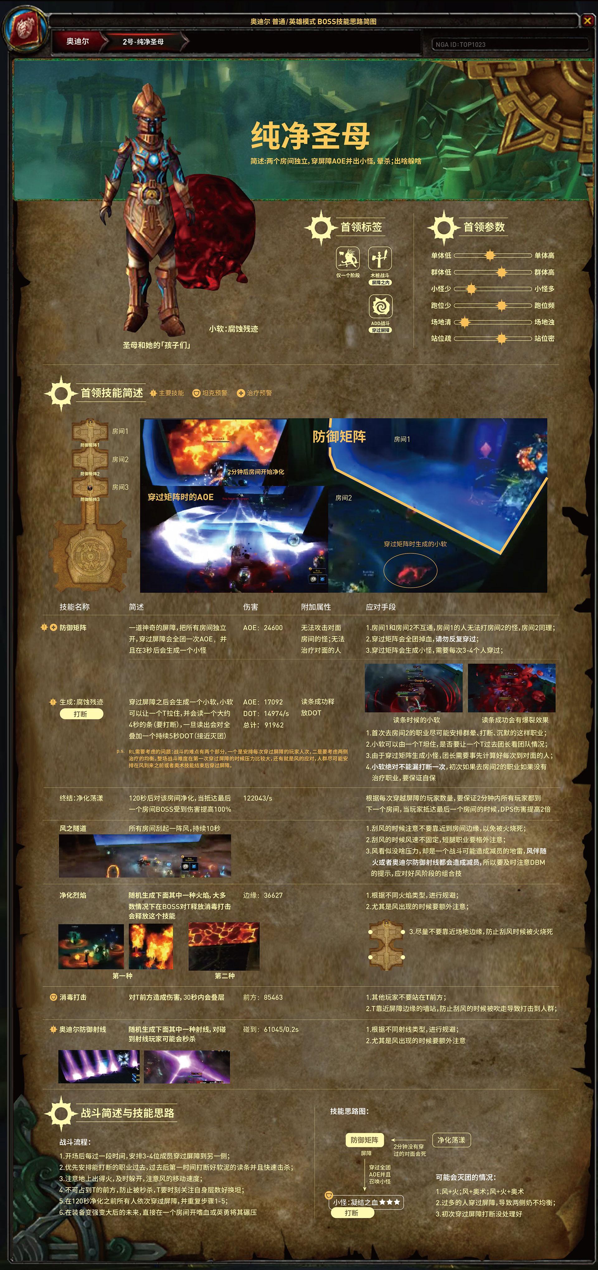 游戏5攻略手册(game游戏攻略) 游戏5攻略手册(game游戏攻略)