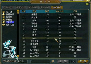 现在网络游戏排行榜(网络游戏排行榜前十名大型网络游戏电脑端)