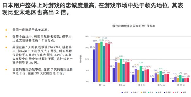 网络游戏制作成本(制作一款网络游戏需要多少钱) 网络游戏制作成本(制作一款网络游戏需要多少钱)