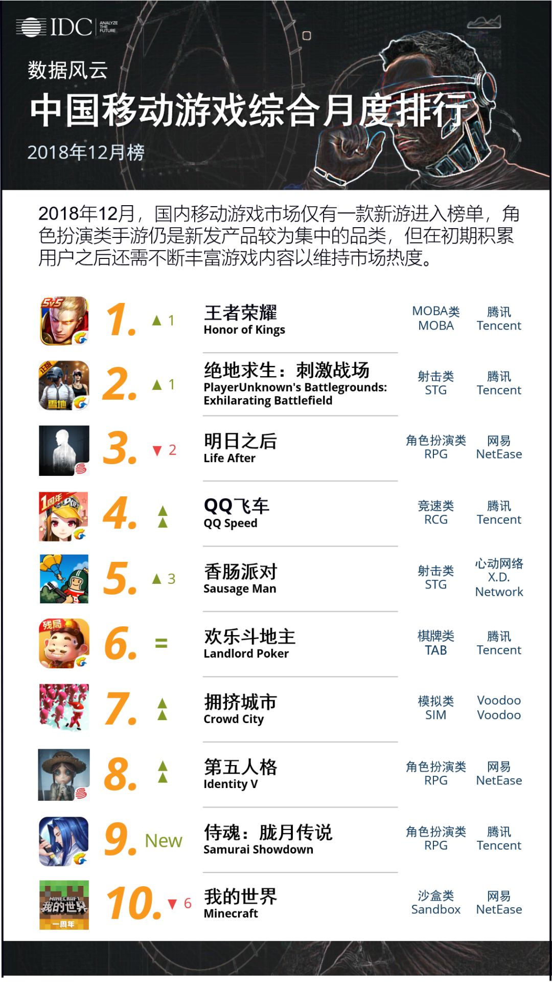 网页游戏浏览器排行榜(网页游戏浏览器排行榜最新) 网页游戏浏览器排行榜(网页游戏浏览器排行榜最新)