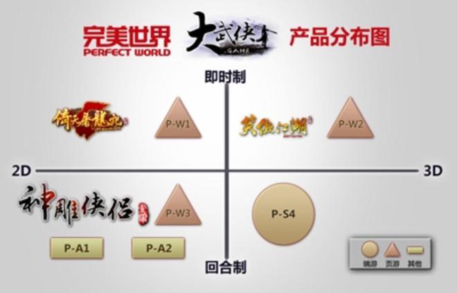 网易网页游戏官网(网易网页游戏官网入口) 网易网页游戏官网(网易网页游戏官网入口)