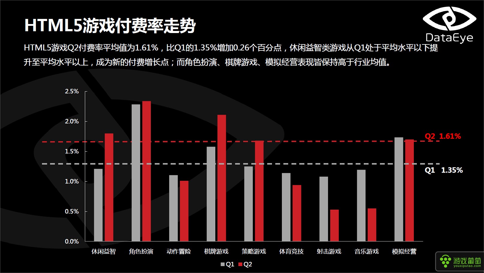 网络游戏数据分析(网络游戏数据分析论文) 网络游戏数据分析(网络游戏数据分析论文)