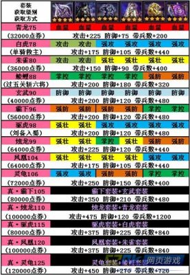 攻城掠地视频攻略(攻城掠地视频攻略全集)