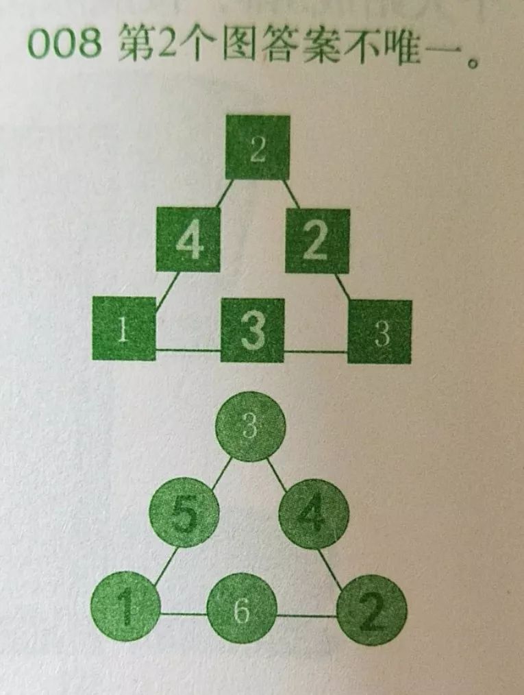 3倍数游戏攻略(玩7的倍数游戏老是错)